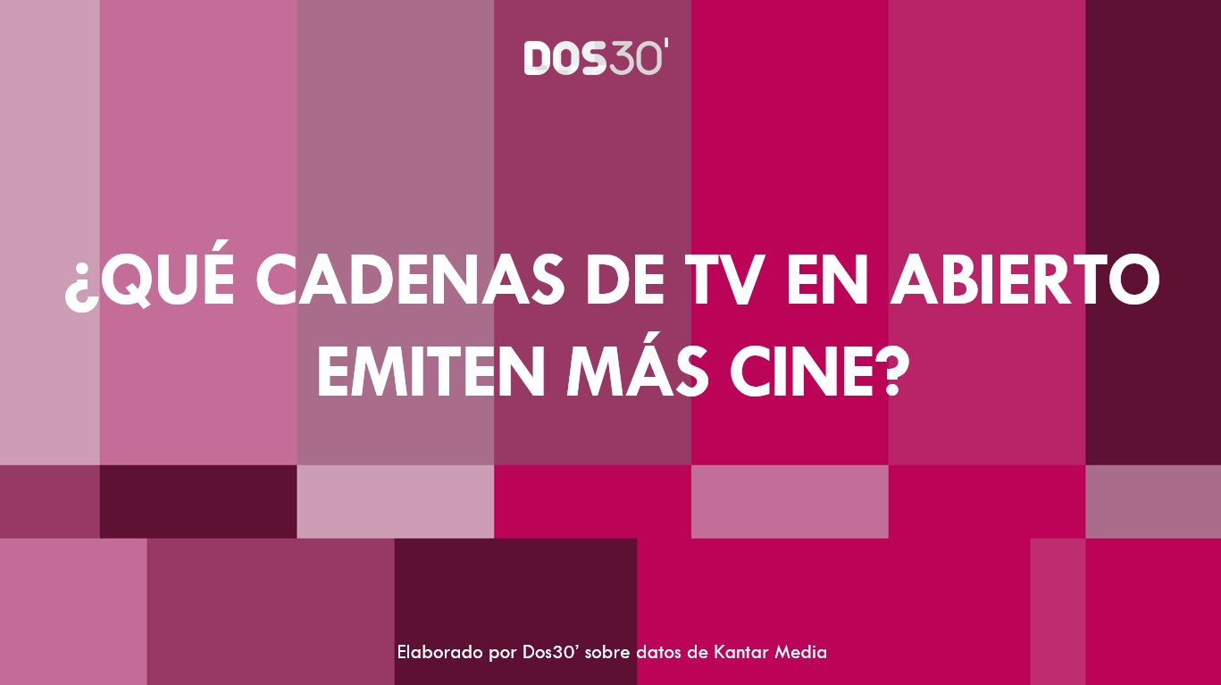 ¿Qué cadenas de TV en abierto emiten más cine?