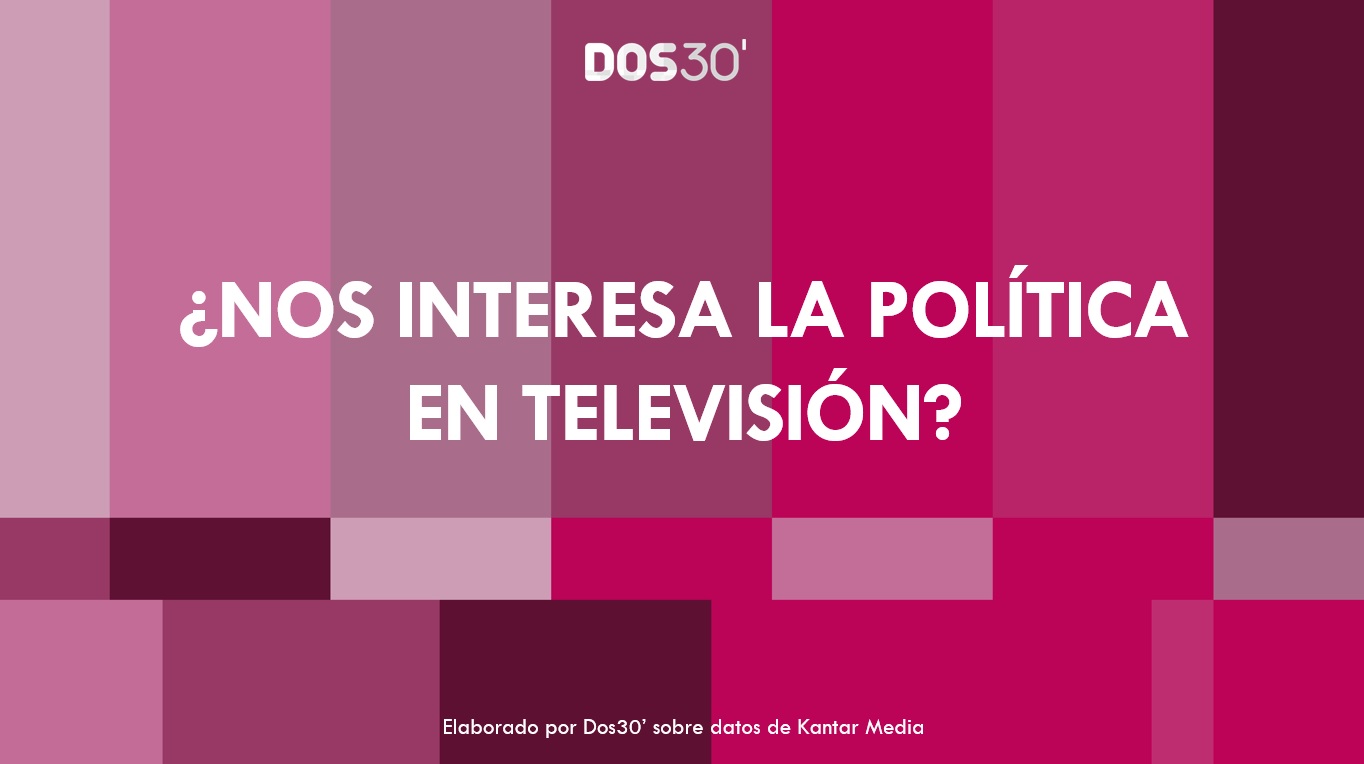 ANÁLISIS DE AUDIENCIAS DE LA POLÍTICA EN TV