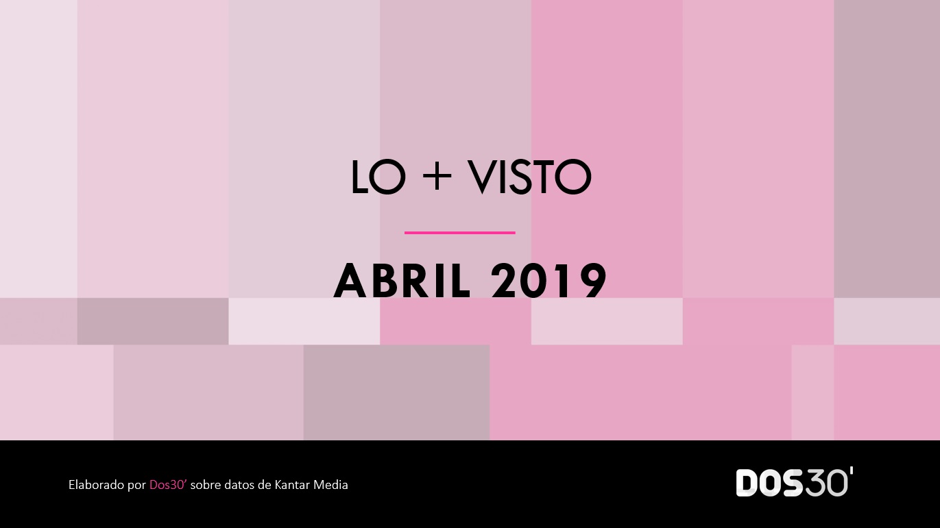 LO + VISTO ABRIL 2019