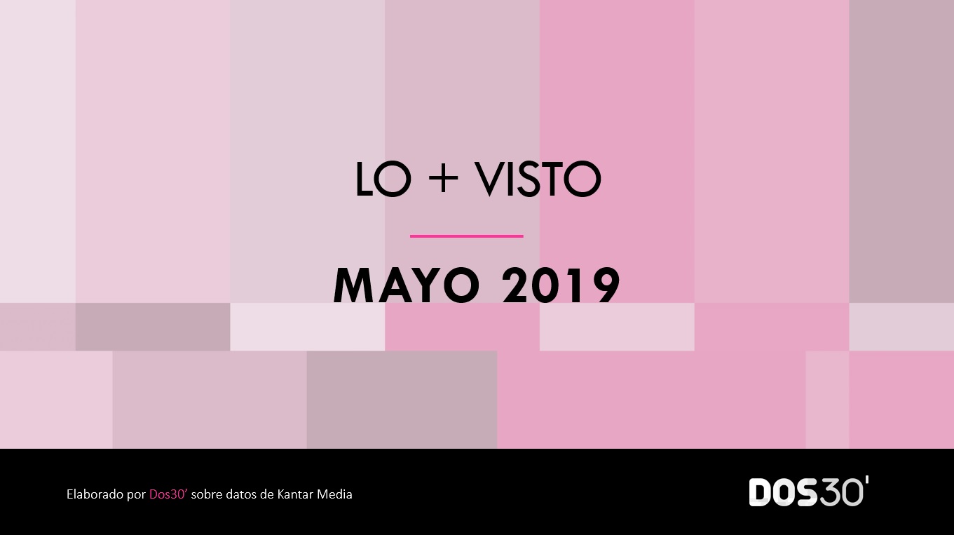 LO + VISTO MAYO 2019
