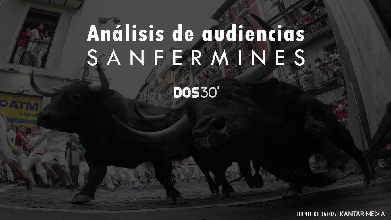 ANÁLISIS AUDIENCIAS SANFERMINES 2019