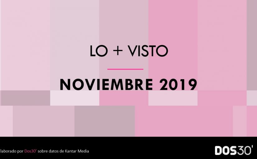 LO + VISTO NOVIEMBRE 2019