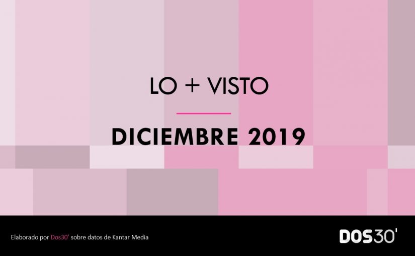 LO + VISTO DICIEMBRE 2019