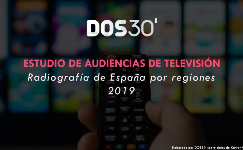 RADIOGRAFÍA DE ESPAÑA POR REGIONES 2019