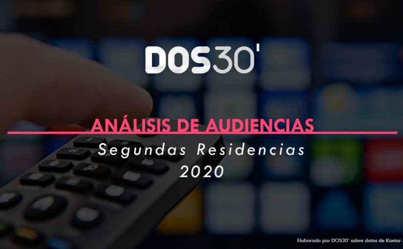 ANÁLISIS DE AUDIENCIAS DE SEGUNDAS RESIDENCIAS