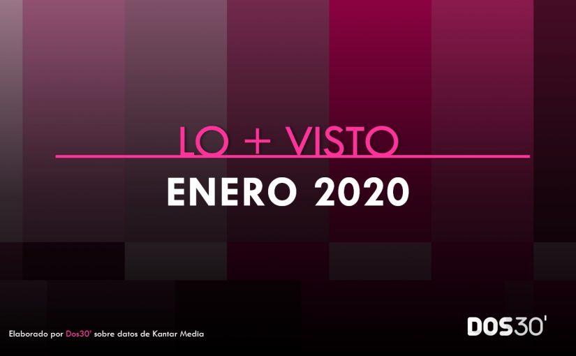 LO + VISTO ENERO 2020