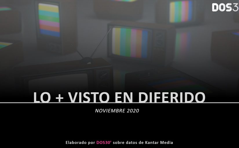 LO + VISTO DIFERIDO NOVIEMBRE 2020