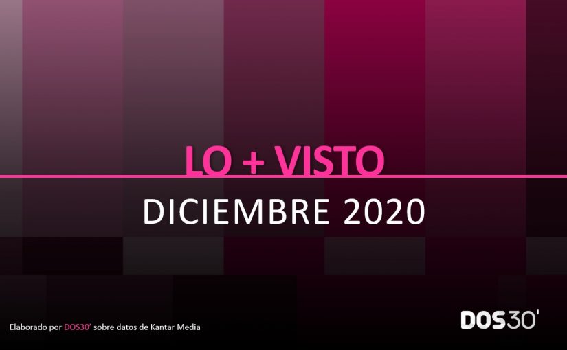 LO + VISTO DICIEMBRE 2020