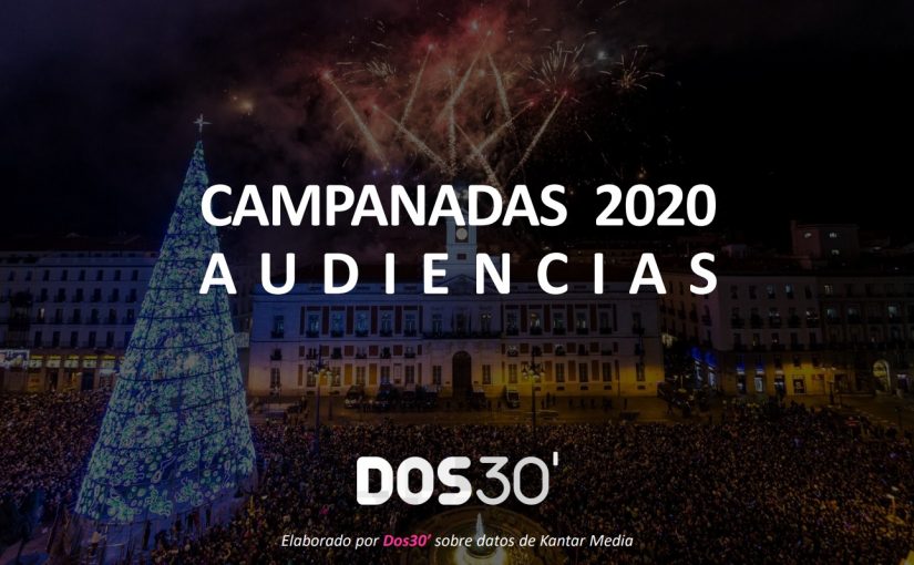 AUDIENCIAS CAMPANADAS 2020