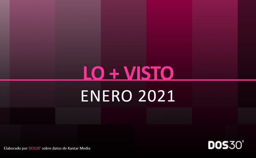 LO + VISTO ENERO 2021