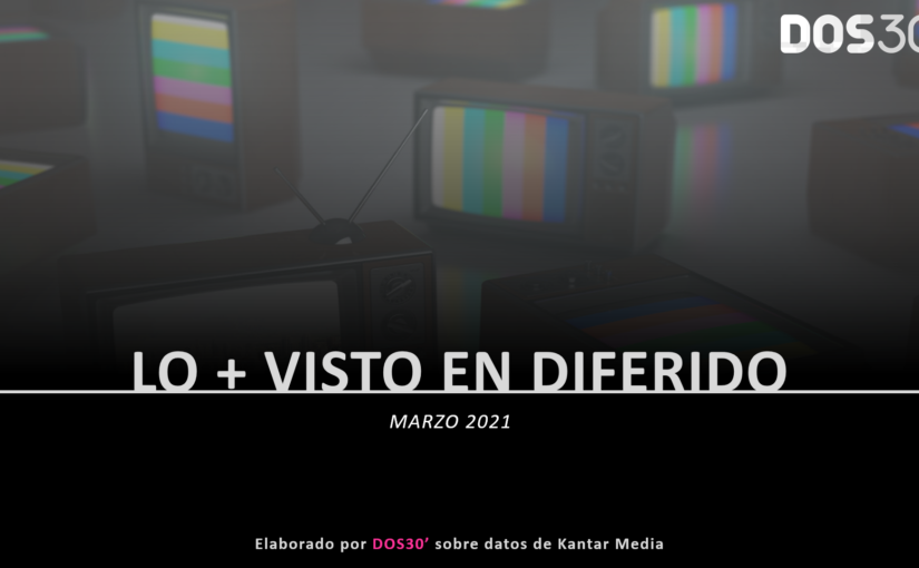 LO + VISTO EN DIFERIDO MARZO 2021