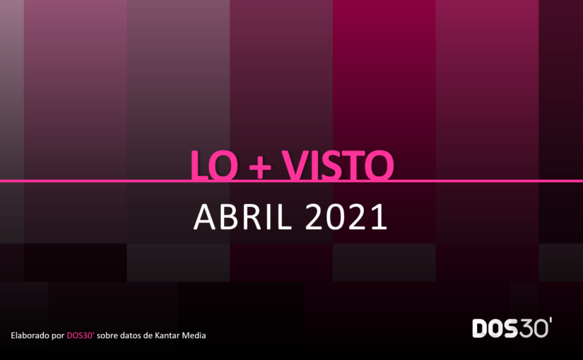 LO + VISTO ABRIL 2021