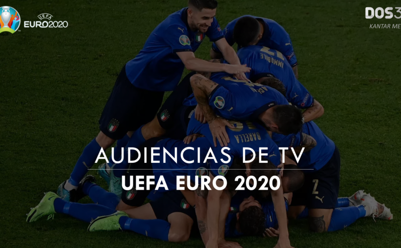 AUDIENCIAS UEFA EURO 2020