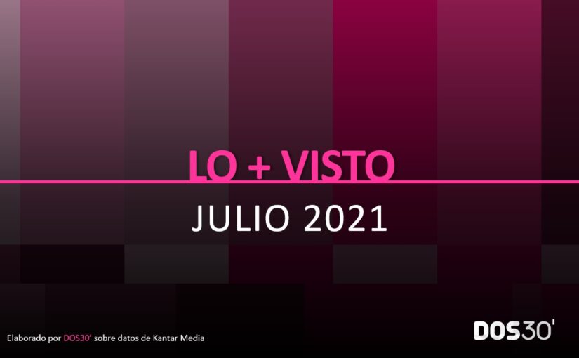 LO + VISTO JULIO 2021