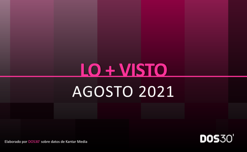 LO + VISTO AGOSTO 2021