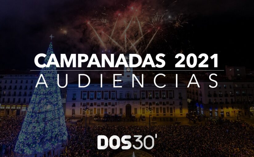 AUDIENCIAS CAMPANADAS 2021